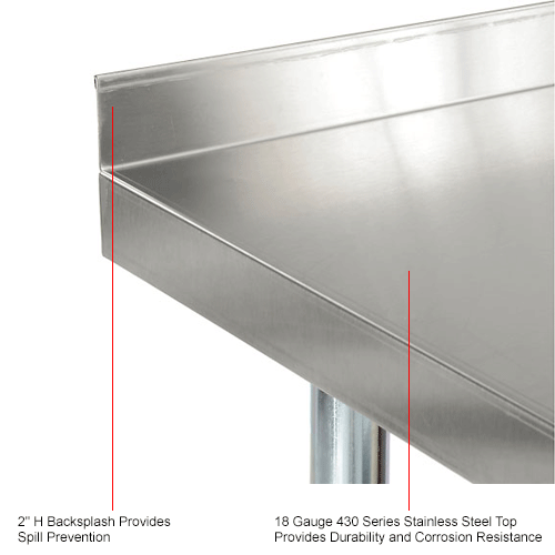 Stainless Steel Workbench - 60"W x 30"D with 2" Backsplash and Undershelf
																			