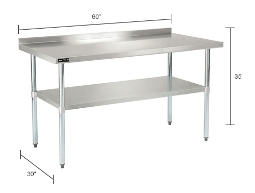 Stainless Steel Work Benches | Stainless Steel Workbenches | Global ...