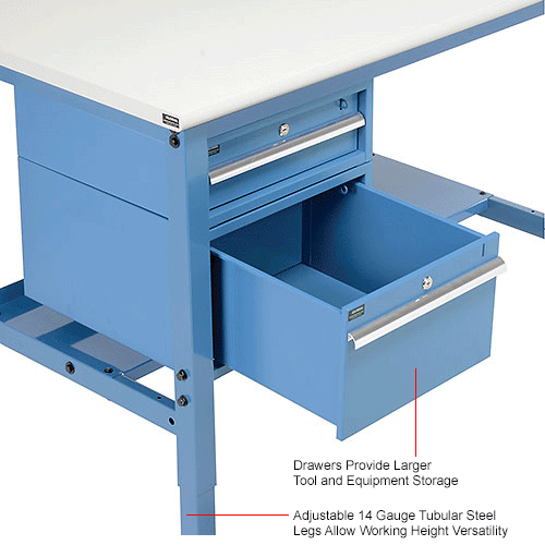 Global Industrial™ 60"W x 36"D Production Workbench ESD Safety Edge