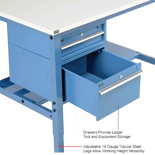 Global Industrial™ 72"W x 30"D Production Workbench ESD Safety Edge