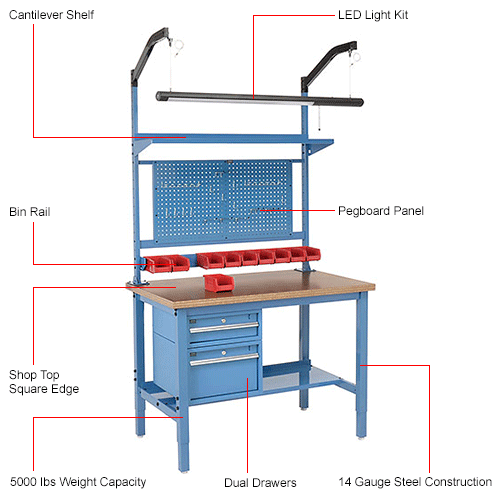 Global Industrial&#153; 72 x 30 Production Workbench - Shop Top Square Edge Complete Bench - Blue