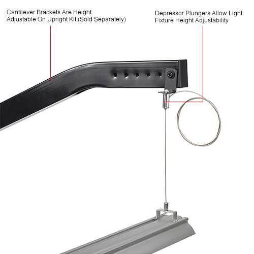 Bench Tops & Accessories Light Kits LED Aluminum Workbench Light