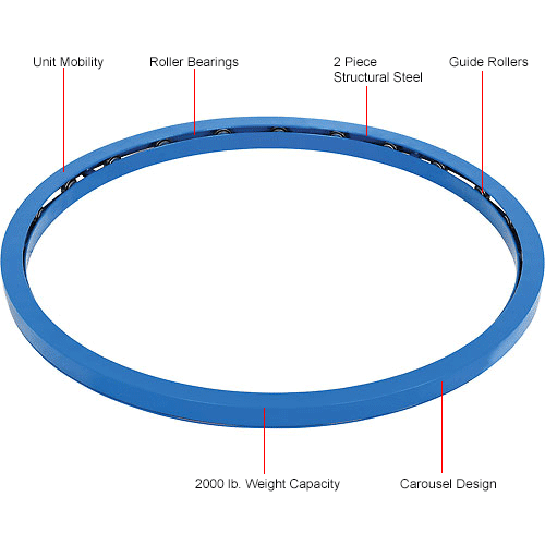 Global Industrial™ Pallet & Skid Carousel Turntable Rotating Ring 2000