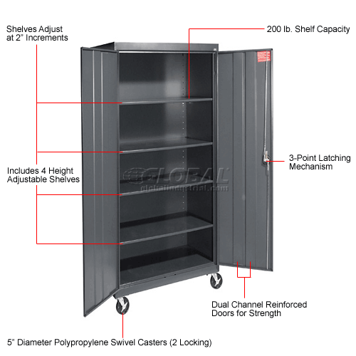 Sandusky Mobile Storage Cabinet TA4R362472 - 36x24x78, Charcoal