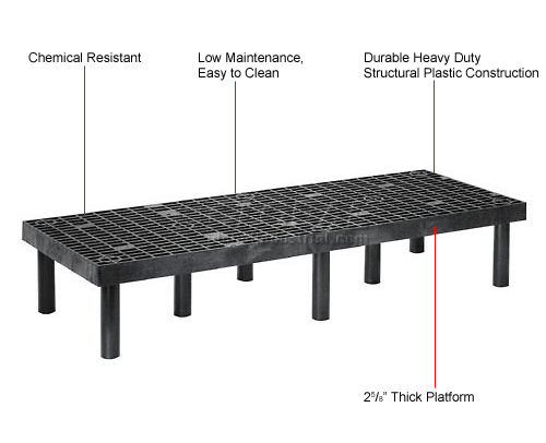 Dunnage Rack Vented
