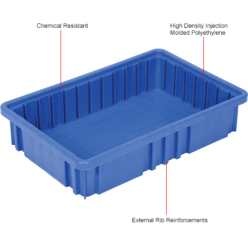 Dividable Grid Container