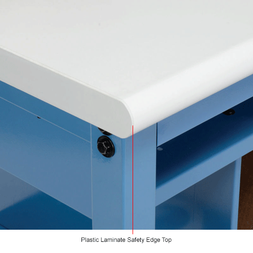 Complete Packing Workbench Plastic Safety Edge - 72 x 36