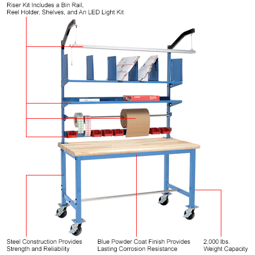 Mobile Packing Workbench Maple Butcher Block Safety Edge - 60 x 36 with Riser Kit