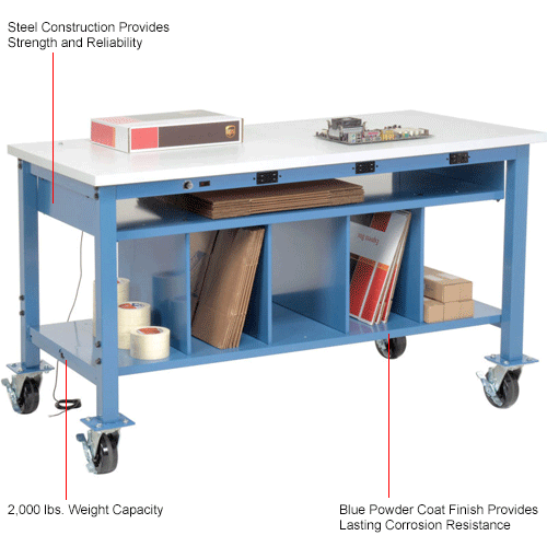 Global Industrial™ Mobile Packing Workbench W/Lower Shelf & Power, ESD ...