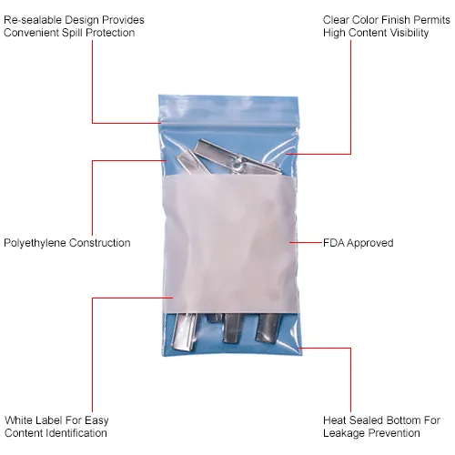 Reclosable Poly Bags W/ Write On Label, 3W x 5L, 2 Mil, Clear