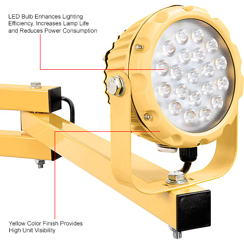 Dock & Truck Equipment DockLights Global™ LED Dock Light 20W, 1800