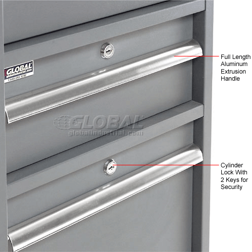 Garage Furniture Systems Garage Workshop 4 Drawer Mobile
