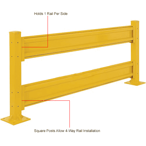 Protective Rail Barrier Post For Double Rail
																			