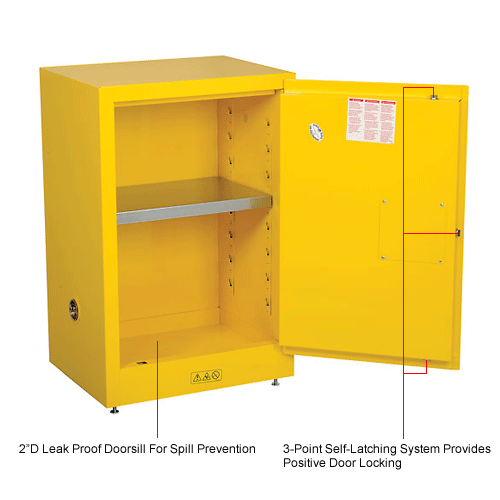 FlammableOSHA Justrite Flammable Liquid 12 Gallon