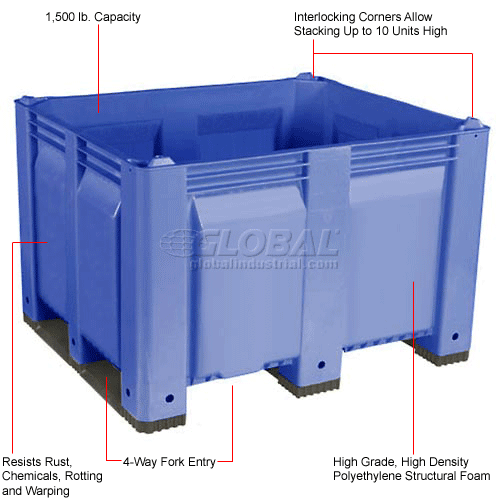 Decade M40SBL3 Pallet Container Solid Wall 48x40x31 Short Side Runners