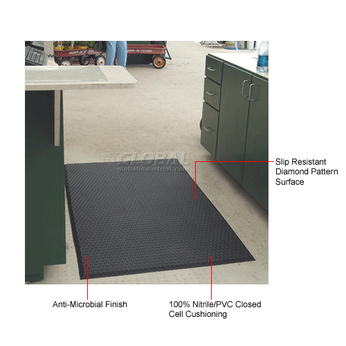 Cushion Max™ Anti Fatigue Mat 5/8" Thick 3' x 5' Black 442773