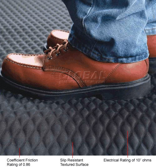 Hog Heaven Anti Fatigue Mat 5/8" Thick 3' 3' x Up to 60 Ft Black