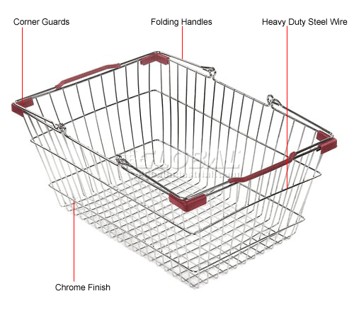 Wire Mesh Shopping Basket