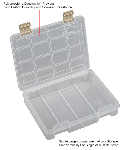 Plano ProLatch™ StowAway® Open Compartment Box, 9 L x 7 W x 2 H
																			