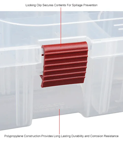 Plano ProLatch™ StowAway® 6-21 Adjustable Compartment Clear Box, 3 Pkg - Qty 14\