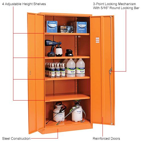 Global Industrial™ Emergency Preparedness 36"Wx24"Dx78"H