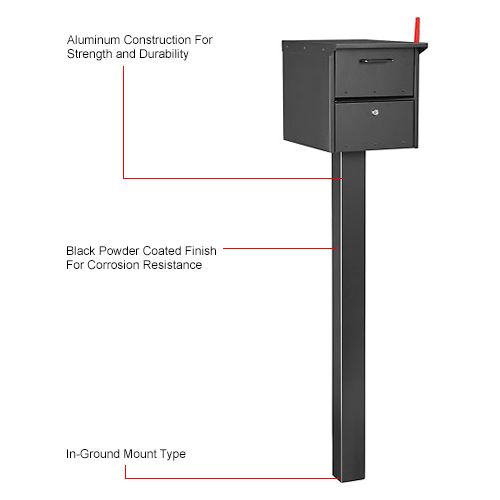 Mailboxes Residential MailboxesPost Mount Global Industrial™ Residential Mailbox Front/Rear