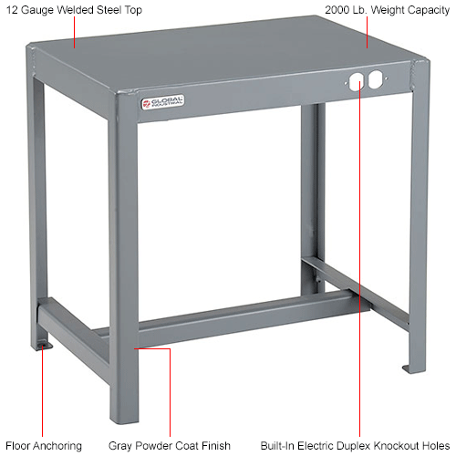 Global Industrial™ Deluxe Machine Table, 12 Gauge Welded Top, 24