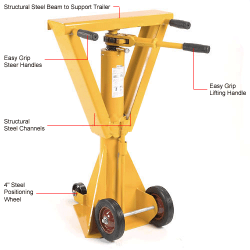 Global Industrial™ Heavy-Duty Trailer Stabilizing Jack Stand, 100,000 ...