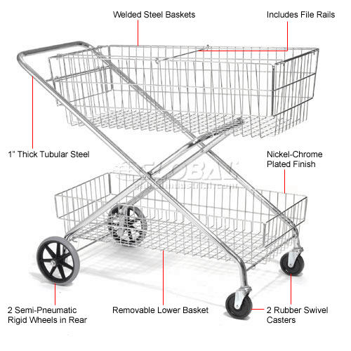 Wire Utility Basket Cart