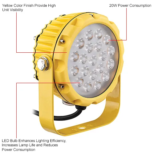 Global Industrial™ LED Dock Light Head, 20W, 1800 Lumens, On/Off 