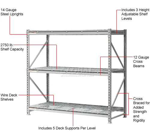 Global Industrial™ 3 Level, Extra HD Bulk Storage Rack, Wire