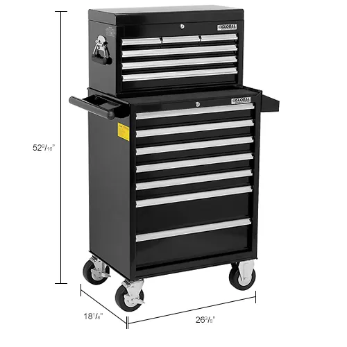 Performax tool deals cart