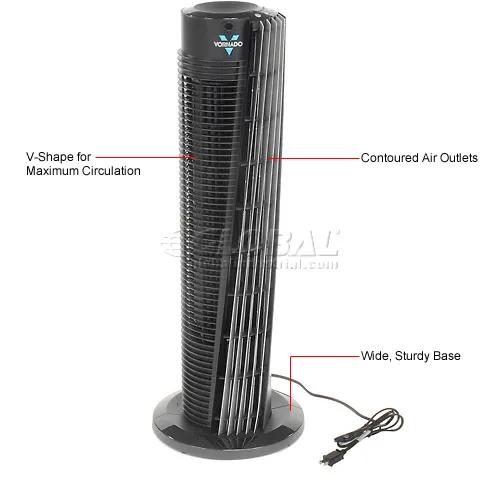 Vornado ターコイズファン Amazon.co.jp: Vornado RTR ヘビーデューティーエア