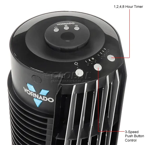Vornado® 29