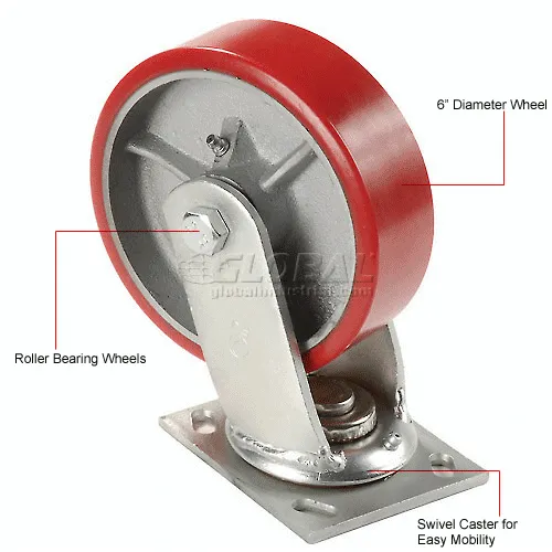 Heavy duty caster wheels with polyurethane tyre up to 1800kg