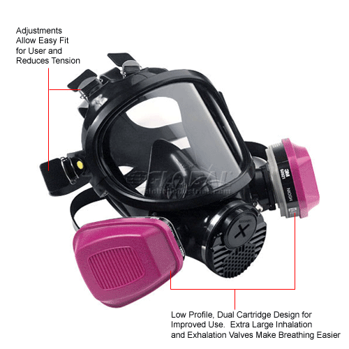 Respirator-Cartridge Type Full Mask
