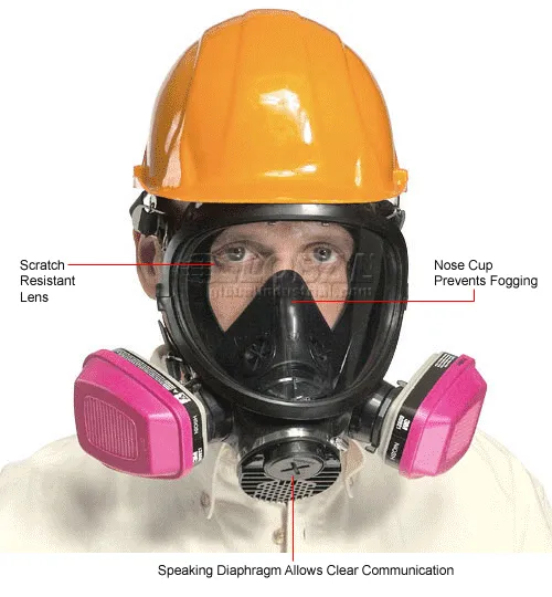 3M™ Full Facepiece Reusable Respirator, Medium