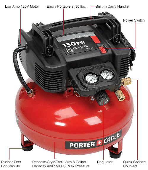 Porter Cable® C2002-WK, Portable 