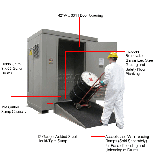 FlammableOSHA HazMat Storage Buildings Outdoor Hazardous