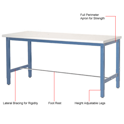Adjustable Height Workbench Shop Top Edge 36"D 96"W Square Tucson Mall X