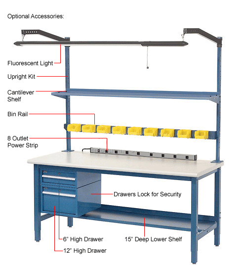 Global Industrial&#153; 72x30 Adjustable Height Workbench Square Tube Leg, Laminate Square Edge Blue