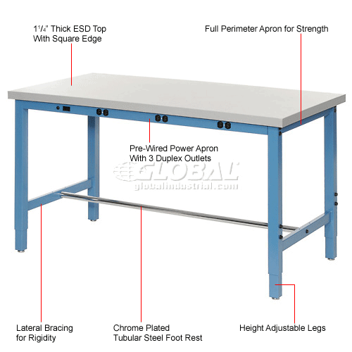 Global Industrial&#153; 96 x 30 Adjustable Height Workbench - Power Apron, ESD Square Edge Blue