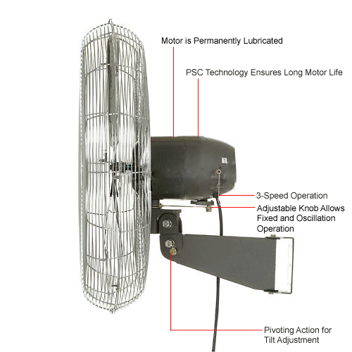 Global Industrial™ 24" Industrial Wall Mounted Fan, Oscillating, 7525