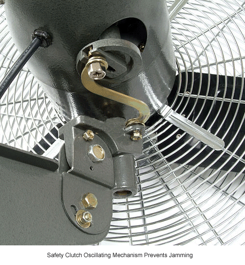 Global Industrial™ 24" Industrial Wall Mounted Fan, Oscillating, 7525