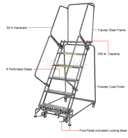 Perforated 24"W 6 Step Steel Rolling Ladder 14"D Top Step Lock Style B