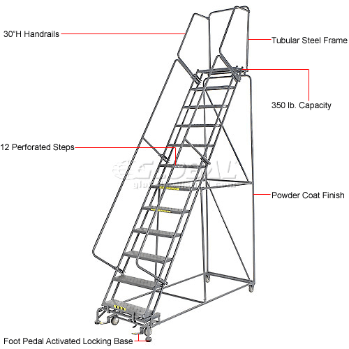 Ladders | Rolling Steel Ladders | Perforated 24