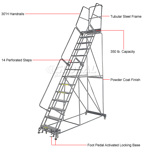 Ladders | Rolling Steel Ladders | Perforated 24