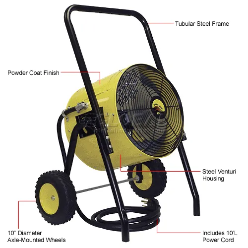 Thermostat 240v Global Industrial Salamander Heater Portable