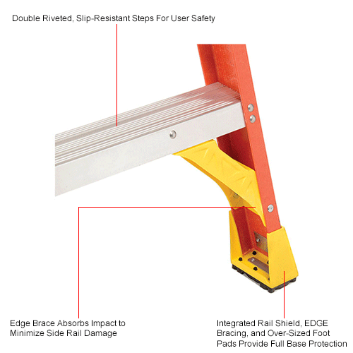 Werner 8' Type 1A Fiberglass Podium Ladder - PD6208