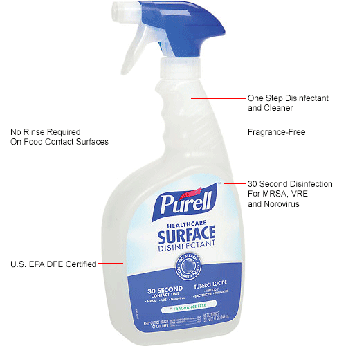 Cleaning Supplies Disinfectants & Sanitizers Purell Healthcare